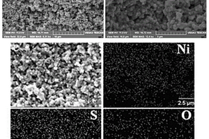 金属硫化物实现高效电解水制氢化学镀法制备方法