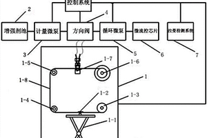 基于膜的肉品品质检测装置及方法