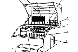 小型实用化学试验箱