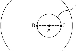 研磨液、化学机械研磨方法