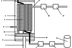 微波单模腔内集束管式连续流化学反应器及其应用