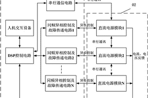 电化学直流电源同频异相并联控制系统