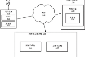 使用强化学习来选择内容项