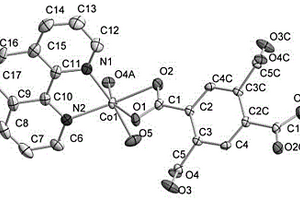 化学式为[CoC17O5H11N2]n的金属有机框架化合物及其制备方法和应用
