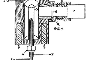 表面发射气相色谱火焰光度检测器