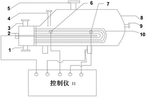 电化学保护硝酸镁加热器