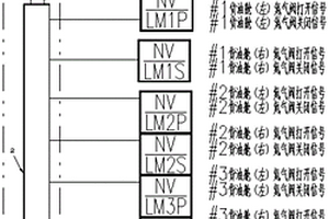 化学品船氮气进货舱阀的状态遥控指示系统及方法