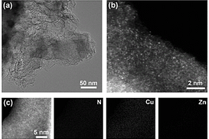 CuZn双单原子电化学催化CO<Sub>2</Sub>还原材料及其制备方法