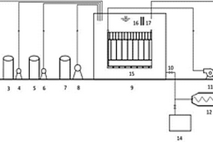 可在线对MBR膜组器进行离线化学清洗的系统和方法