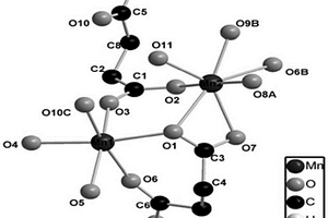 化学式为[C8H6Mn2O12]n金属有机框架化合物的合成及应用