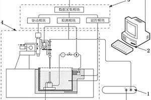 细长管道内表面的电化学抛光装置