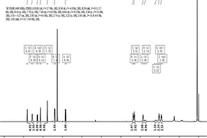检测苯硫酚的反应型荧光探针及其合成方法与应用