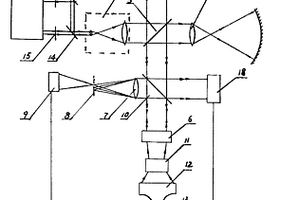 实时检测非球面的全息干涉装置