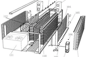 用于电化学储能方舱热管理和消防的系统装备