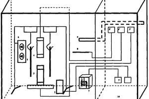 空气净化双光源式化学反应器