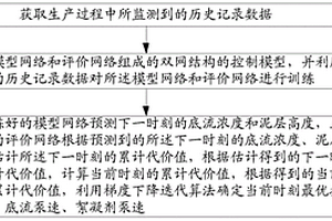 基于强化学习的浓密机在线控制方法