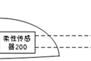 用于检测眼部健康状态的隐形眼镜