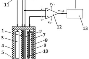 微型电化学传感器自校准的结构和方法