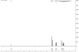 荧光分子探针化合物，制备方法及在检测二氧化硫或肼上的应用