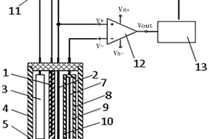 微型电化学传感器自校准的结构