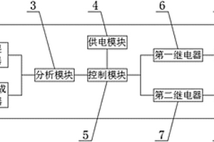 土壤检测仪