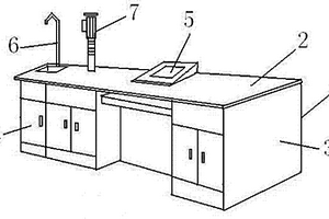 装有电脑传感器的化学实验台