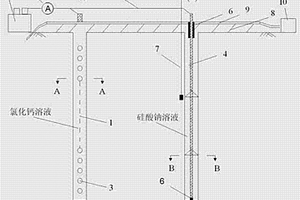 化学电渗法联合真空预压法处理深厚软土地基方法