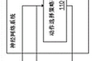 使用目标特定动作值函数的多目标强化学习