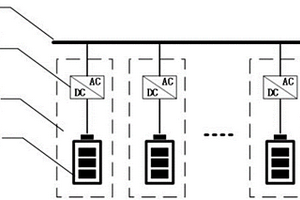 模块化储能单元及电化学储能电站