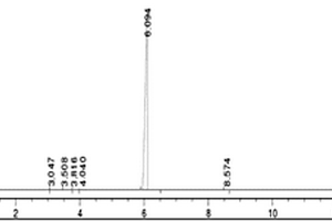 特戊酸碘甲酯的气相色谱检测方法及其制备方法
