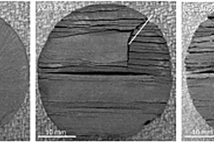 页岩岩心化学胀裂造缝方法