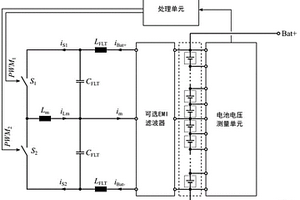 用于电化学阻抗谱的电荷转移的方法和设备