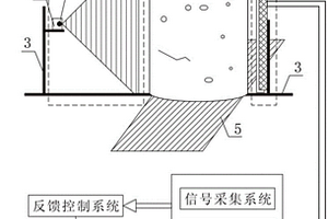 废物桶中放射性废物水泥固化体裂缝检测装置和方法