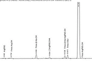 Fmoc-Arg(Pbf)-OH的纯度及杂质定位检测方法