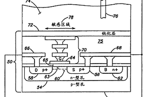 使用FET阵列检测分子相互作用的方法和装置