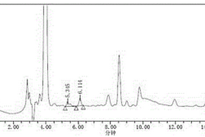 坎地沙坦酯中叠氮化合物的检测方法