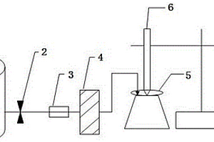 六氟化硫气体酸性分解物浓度的检测方法