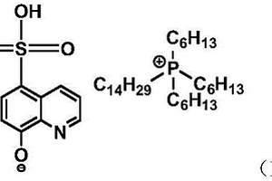 荧光离子液体及其合成方法与在连续检测镁离子以及L-抗坏血酸中的应用
