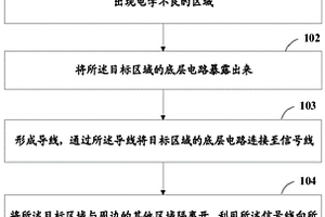 检测显示面板电学不良的方法及装置