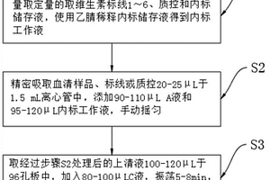 检测人血清中多种维生素的预处理试剂盒及其使用方法