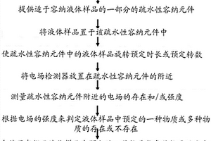 用于识别含水溶液中的生物或化学残留物的设备和方法