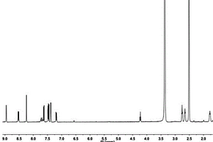 检测苯硫酚的长波发射的荧光探针