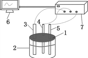 用于石墨烯修饰的阳极溶出伏安法的重金属检测装置