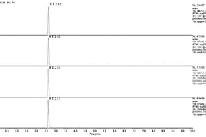 酱油中的3-氯-1，2-丙二醇的液相色谱串联质谱检测方法