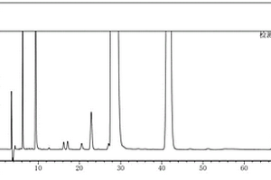 S(-)-4-氯-3-羟基丁酸乙酯异构体含量的检测方法