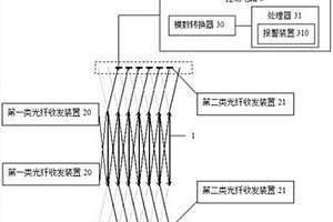 晶圆破损侦测装置及检测机台