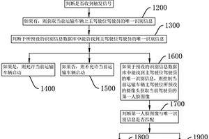 危险化学品安全运输监控方法、存储介质及控制终端