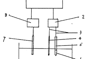 化学传感定氢仪