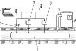 油气管线在线腐蚀检测方法