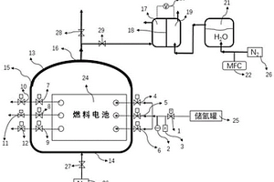 燃料电池堆气密性检测系统